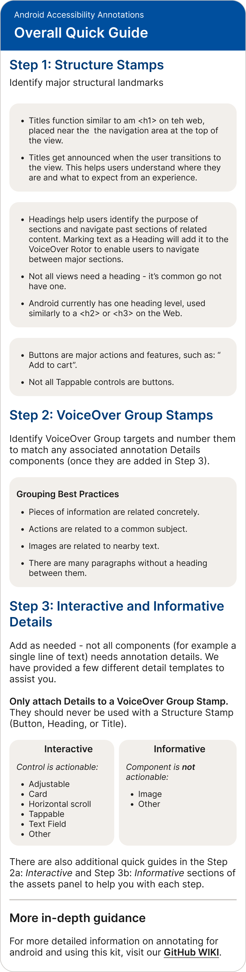 Android A11y Annotations