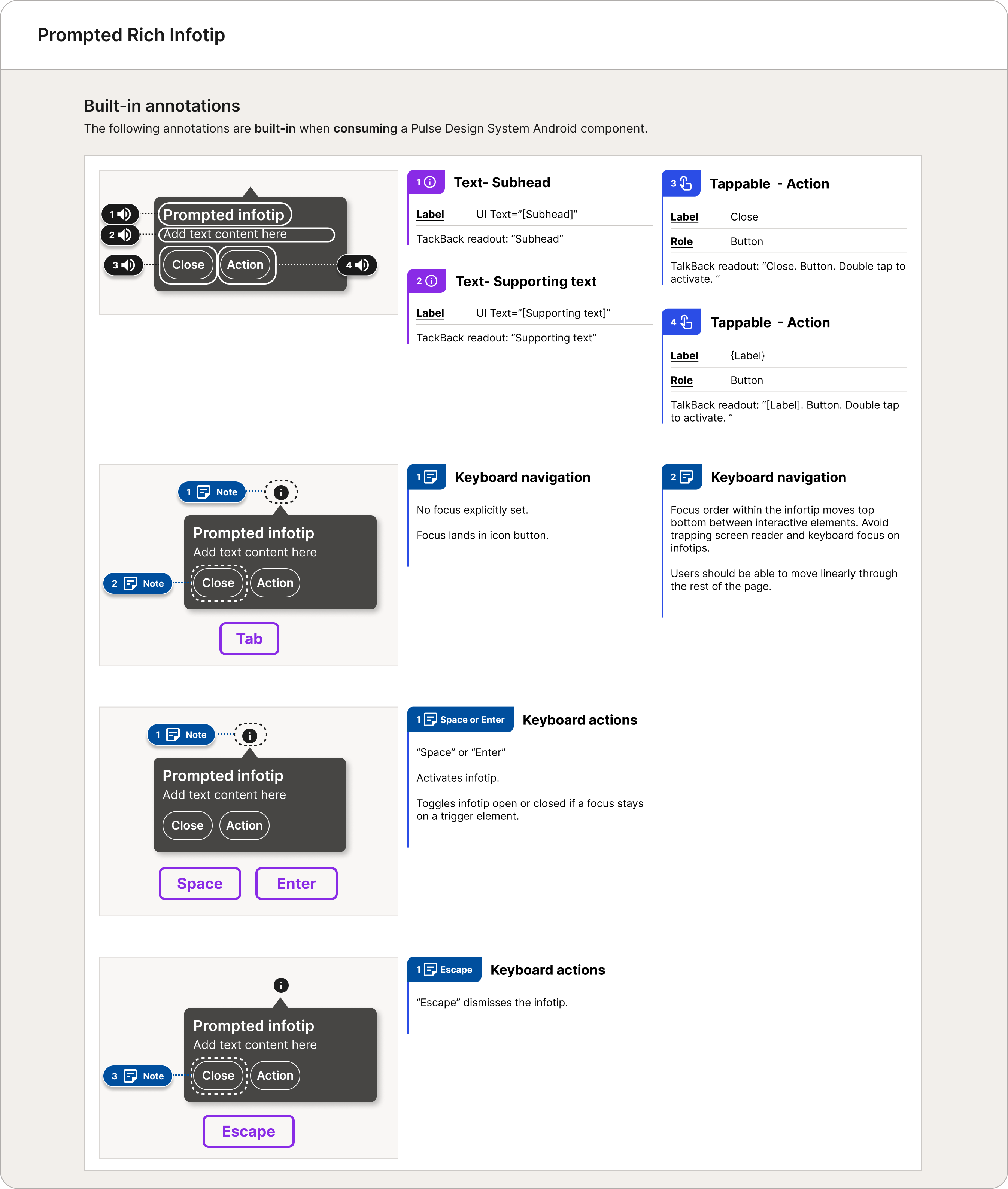 Prompted Rich Infotip