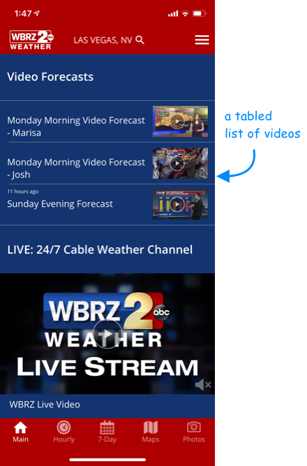 Existing video solution 4