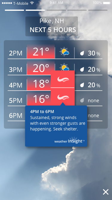 Weather impact - hours highlight