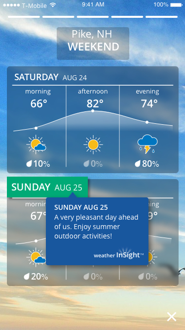 Weather impact - weekend positive